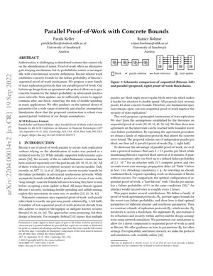 PDF Document Cover - computingpowercoin - Technical Documentation and Resources